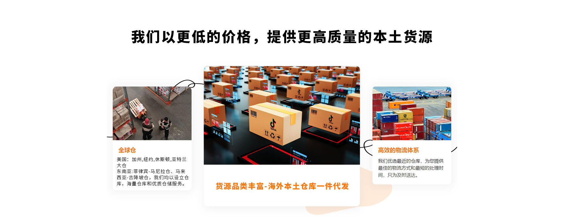 售后